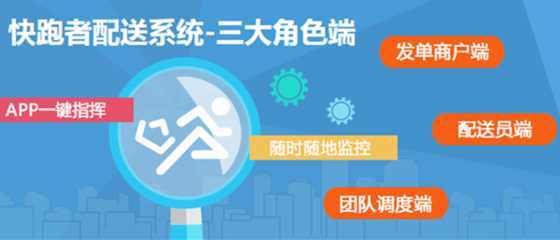 智能跑腿軟件應用 AI賦能下的行業新趨勢